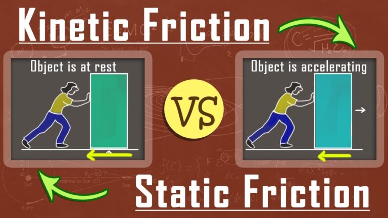 Physics: Forces And Kinetics